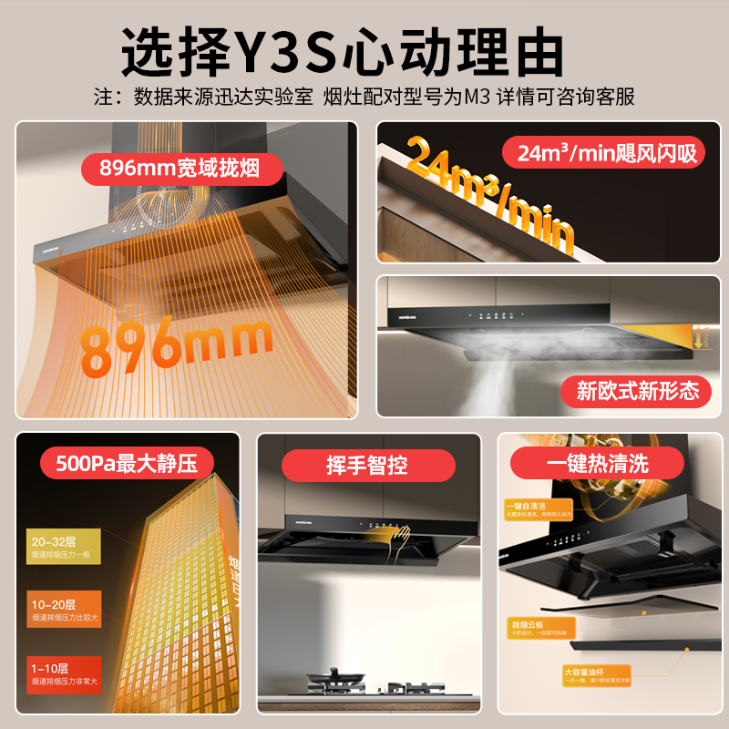 迅达Y3S顶吸式抽油烟机租房抽烟机厨房吸油烟机大吸力家用智能体感热交互热除油清清洗排油烟机官方旗舰店高清大图