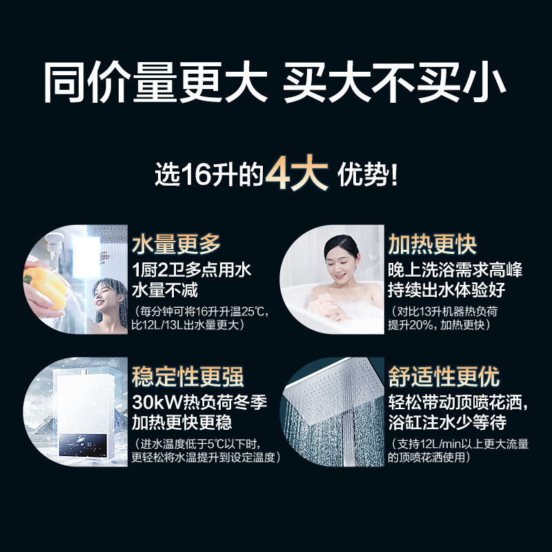 万和(Vanward)[神舟WH1 PRO]16升燃气热水器天然气水气双调恒温家用节能省气防冻大容量家用热水器高清大图