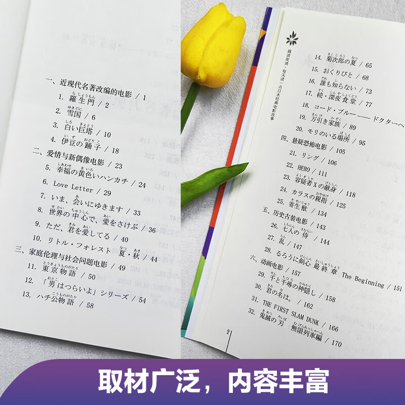 每天读一点日本经典电影故事 [正版]晨读夜诵.每天读一点日本经典电影故事日语人生感悟(赠音频)出版社 世界名著 中日对照高清大图