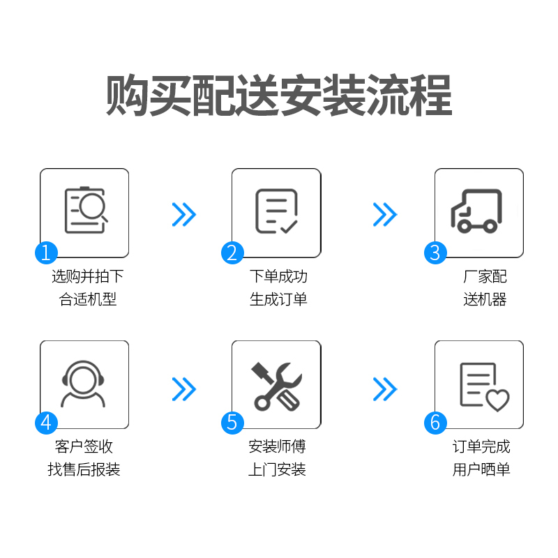 TCL 中央空调 2匹吸顶天花机 商用/家用一拖一 八面出风 6年包修 单冷适用20-35㎡KF-52Q8W/Y-E3