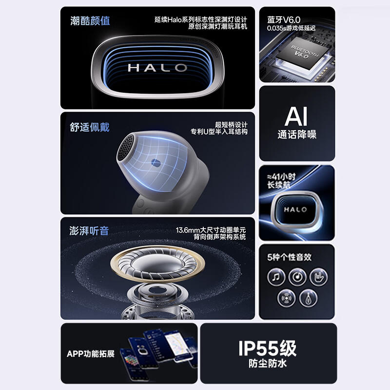 漫步者(EDIFIER)Halo Buds 深渊赛博潮玩耳机 半入耳式蓝牙耳机 RGB灯效 长续航低延迟高清大图