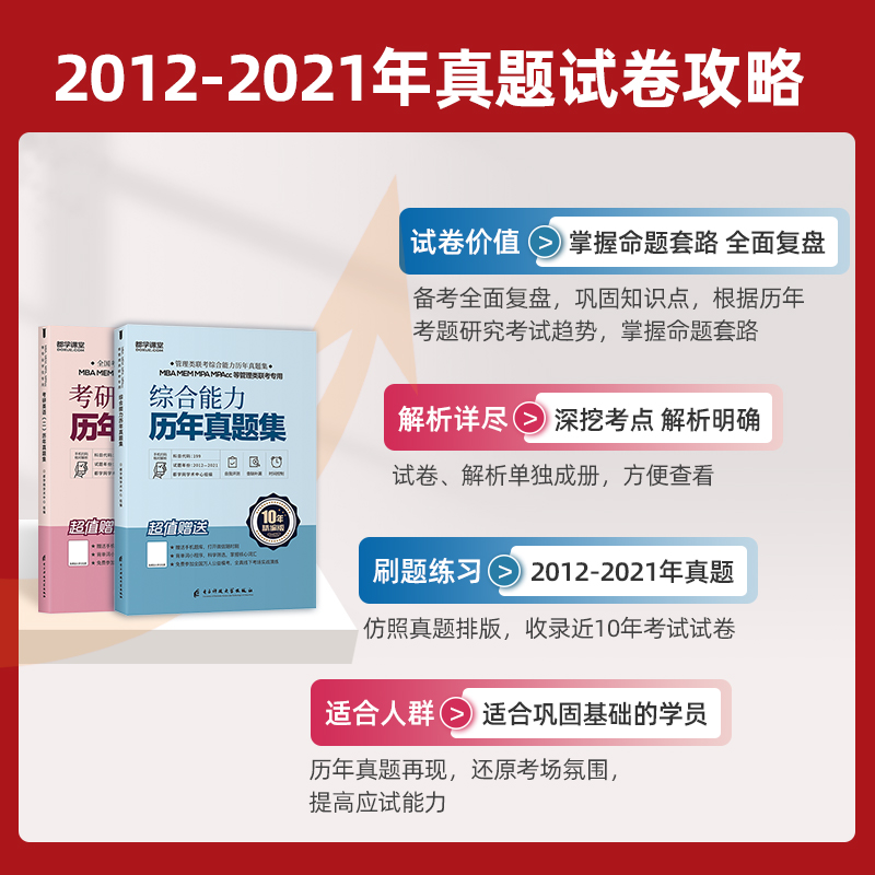 [考纲模拟卷]英语二 [正版]199管理类联考真题冲刺预测押题试卷考试模拟卷mba联考逻辑历年真题在职研究生管理类综合能高清大图