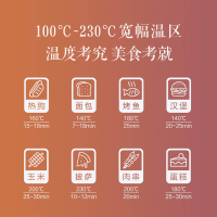 云米电烤箱家用烘焙小型烤箱多功能全自动蛋糕32L升大容量正品上下一体控温电烤箱