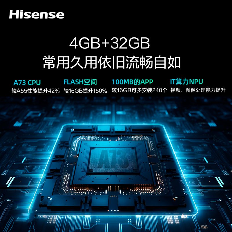 海信65MM5E双系统电视120HZ高刷屏4K高清办公智慧屏液晶电视4G+32G大内存 挂装版高清大图