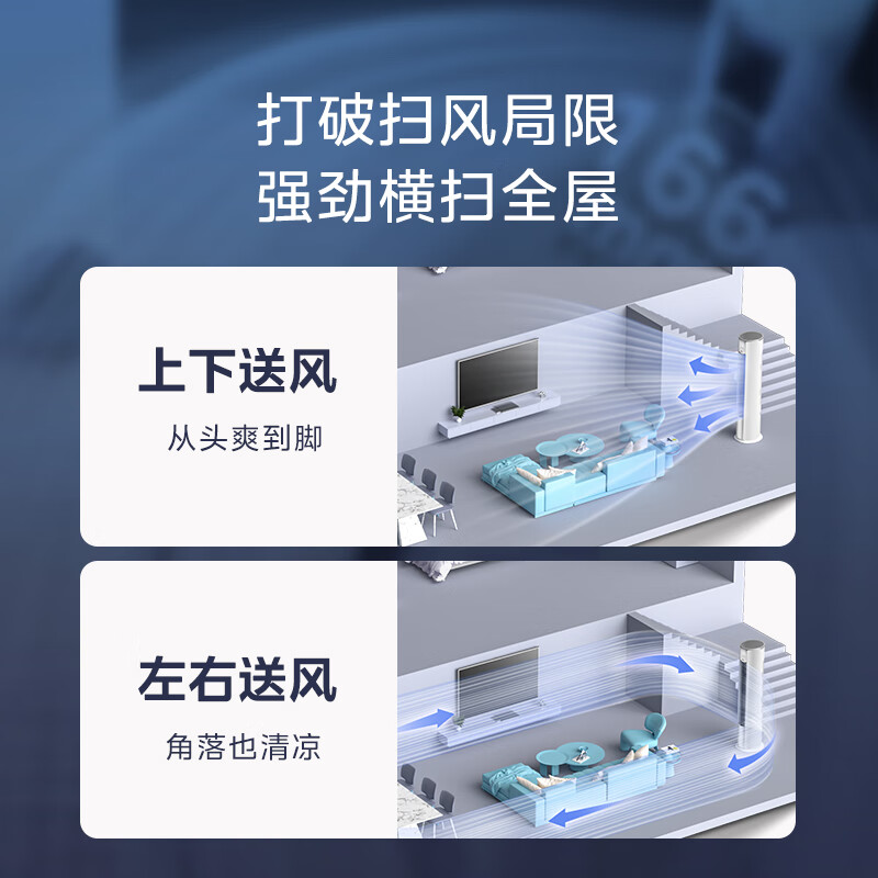 美的(Midea)空调锐云3匹p智能新一级全直流变频冷暖圆柱落地立式柜机客厅家用节能省电KFR-72LW/N8XHA1Ⅱ高清大图