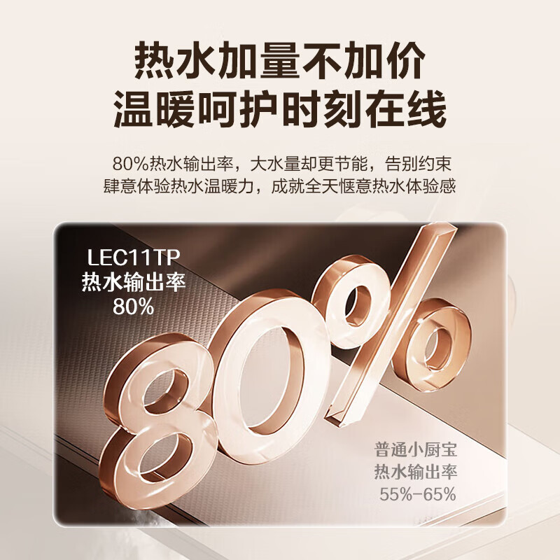 Leader海尔智家出品家用小厨宝11升2200W速热一级能效节能省电长效保温金刚三层胆6倍增容精巧外观
