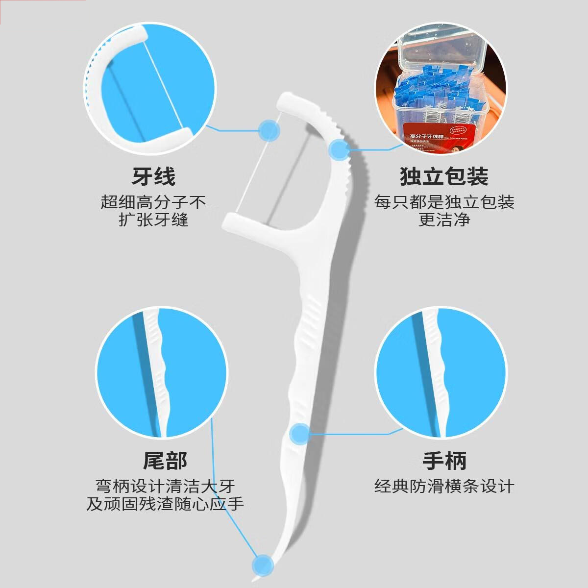 茶花(CHAHUA)牙线棒盒装独立包装超细柔软便携随身家庭装弓形剔牙签线 特惠装50支*1盒*4高清大图