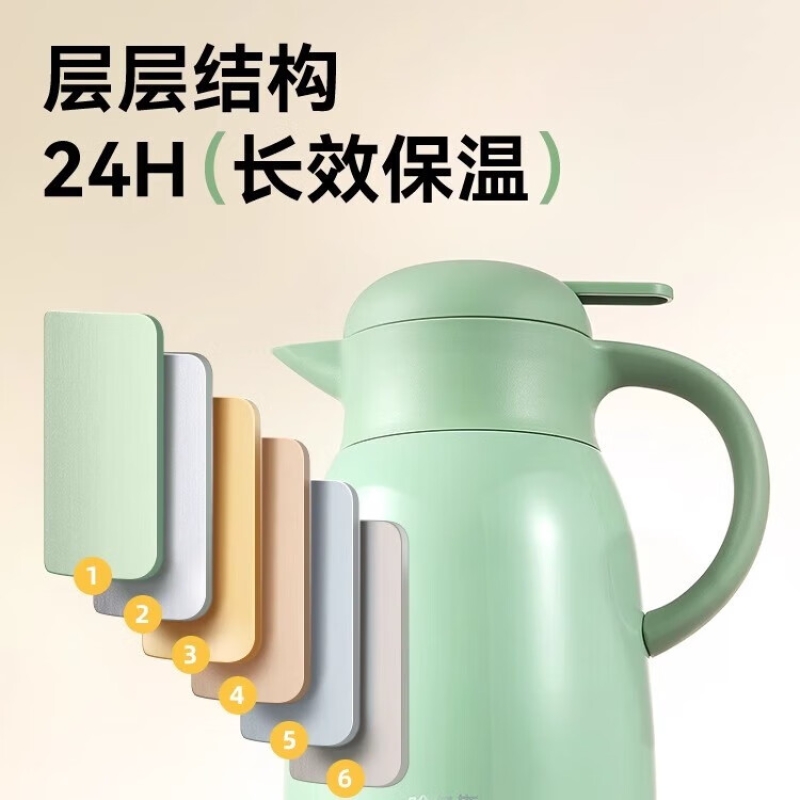 哈尔斯保温壶家用欧式大容量不锈钢便携热水壶办公室咖啡壶1800ml 新款豆绿316内胆 1800ml高清大图
