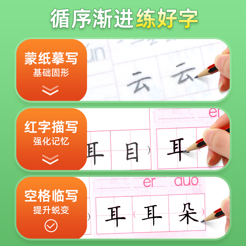 写字课课练.五下 [正版]写字课课练 一二年级三四年级五六年级上册下册语文同步练字帖人教版小学生字帖练字本一课一练字帖硬高清大图