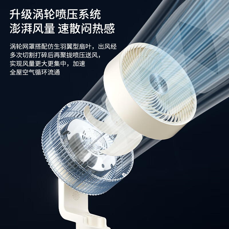 西屋 Westinghouse台立两用智能空气循环扇 WTH-XH022高清大图