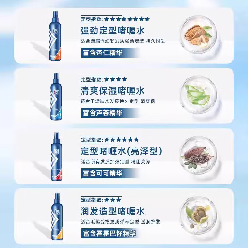 美涛 清爽保湿定型啫喱水120ml 轻柔定型自然不粘高清大图