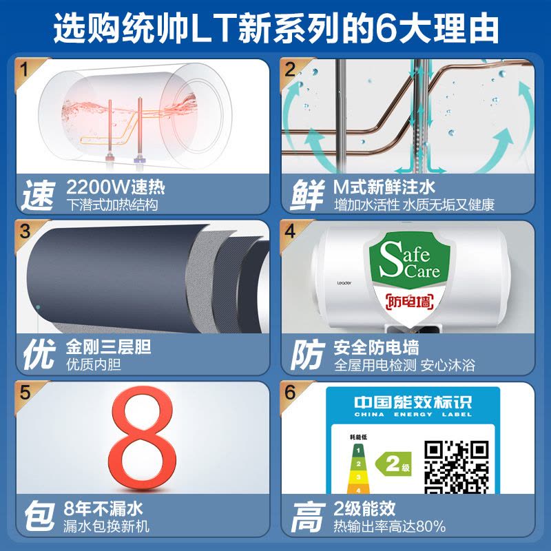 Leader 50升电热水器 海尔智家 2200W速热 安全防电墙 二级能效 预约洗浴 八年包换LES50H-LT图片