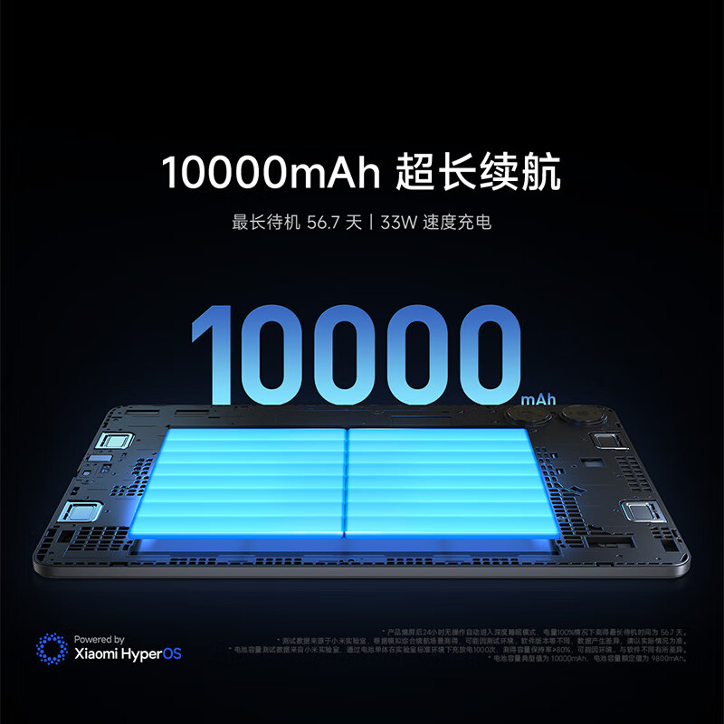 小米(MI) 红米平板Redmi Pad Pro 12.1英寸 2.5K高清屏 120Hz高刷 娱乐影音学习平板高清大图