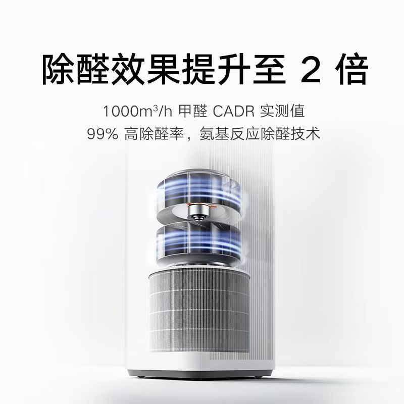 小米米家空气净化器6Pro除甲醛宠物家用净化机高清大图
