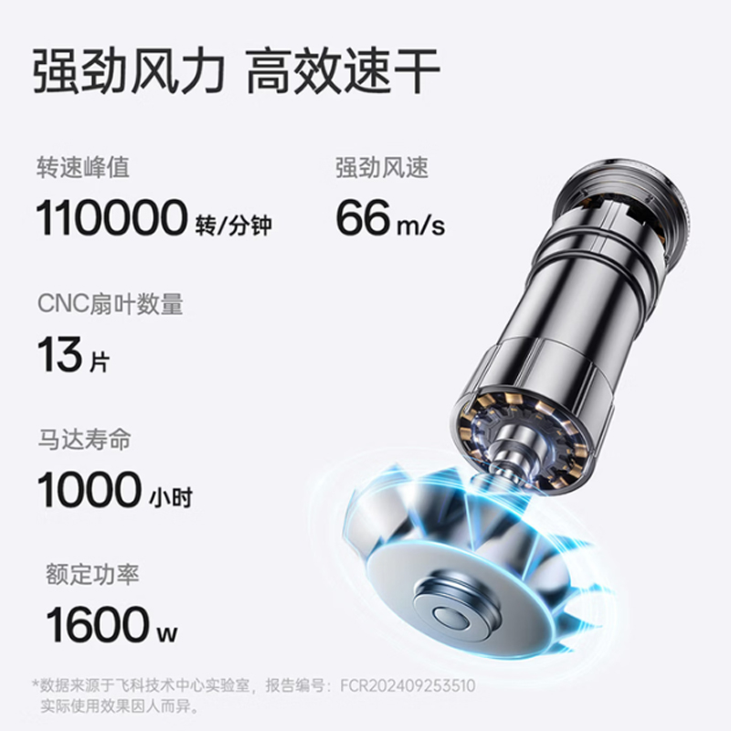 飞科 高速电吹风 FH6370 珍珠白高清大图
