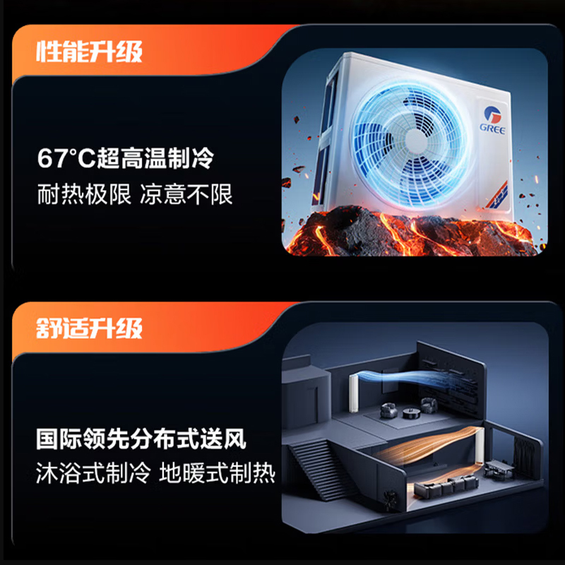 格力空调全能王新能效3匹变频空调柜机KFR-72LW/NhQa1BG冷暖家用低音 新一级能效高清大图