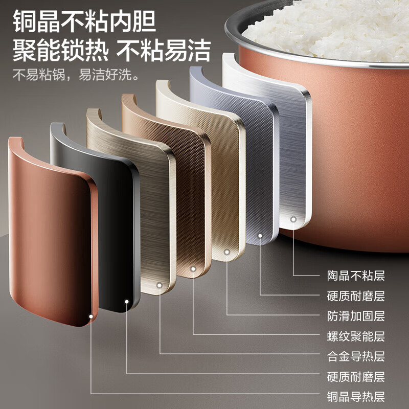 苏泊尔(SUPOR)电压力锅深汤系列厚底钢釜双胆5升智能上蒸下煮电高压锅0涂层钢胆多功能电饭锅 SY-50FC5006高清大图