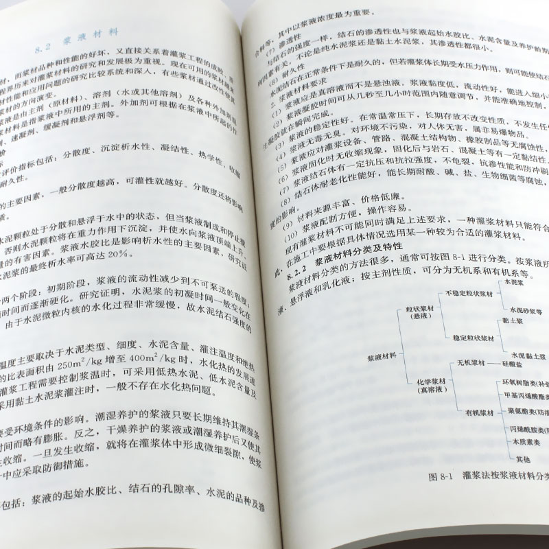 [醉染正版]正版地基处理 第四4版 叶观宝 著 地基处理技术概念加固机理设计计算施工工艺和质量检验 地基处理方法 建筑地高清大图