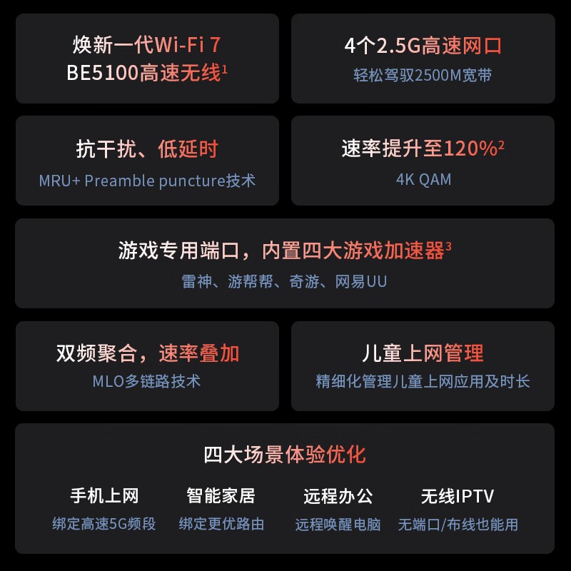 普联(TP-LINK)TL-7DR5160易展版WiFi7千兆双频无线路由器4个2.5G网口 双频聚合 智能游戏加速 儿童上网管理 易展Mesh 配千兆网线高清大图