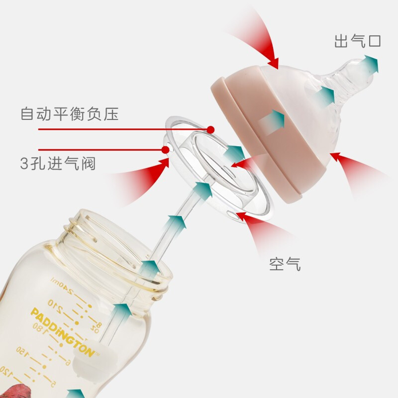 帕丁顿熊/PADDINGTON PPSU婴儿奶瓶防胀气宝宝奶瓶240ml 白色