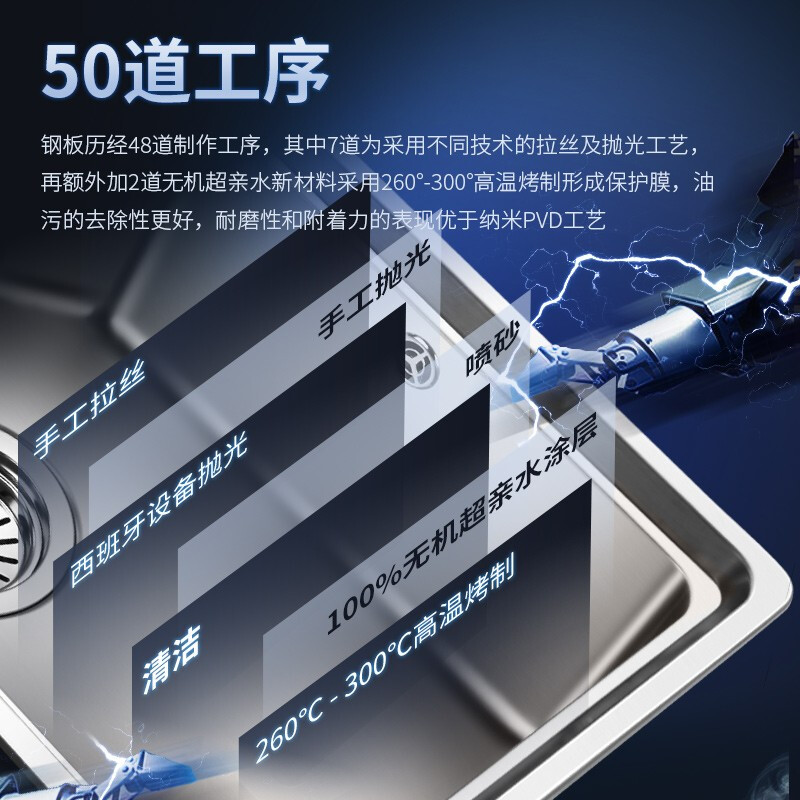 欧琳（OULIN） 纳米再升级易清洁水槽双槽304不锈钢厨房洗菜盆加厚台下盆 860*470配L003水龙头AC860N高清大图