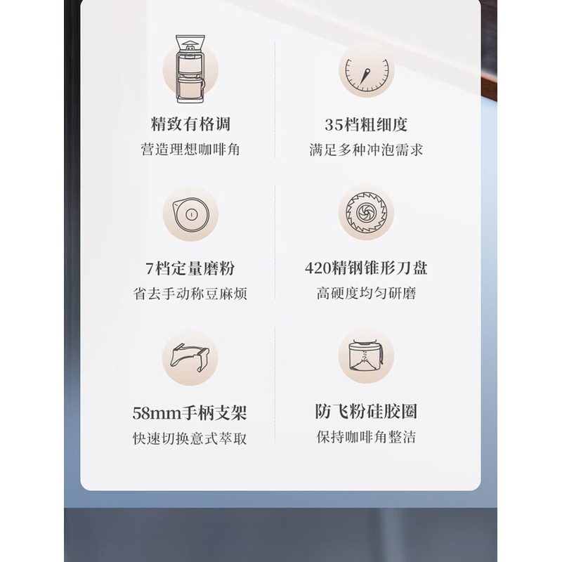 东菱 专业磨豆机 DL-9406高清大图