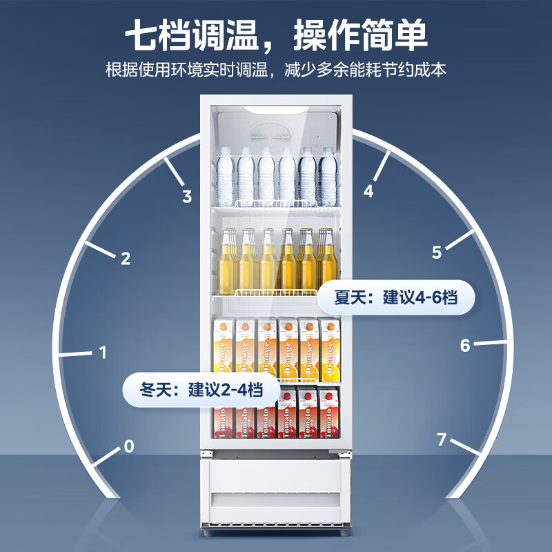 [自营]美的冰箱展示柜商用261升 风循环制冷全冷藏立式透明玻璃陈列柜 商超便利店啤酒保鲜饮料柜SC-278GM(E)白高清大图