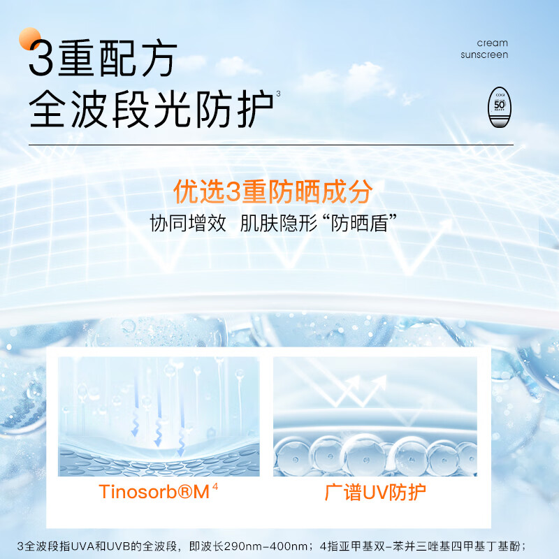 高姿 多维光护防晒霜SPF50+PA+++防晒乳不油腻小胖橙50g军训户外便携高清大图