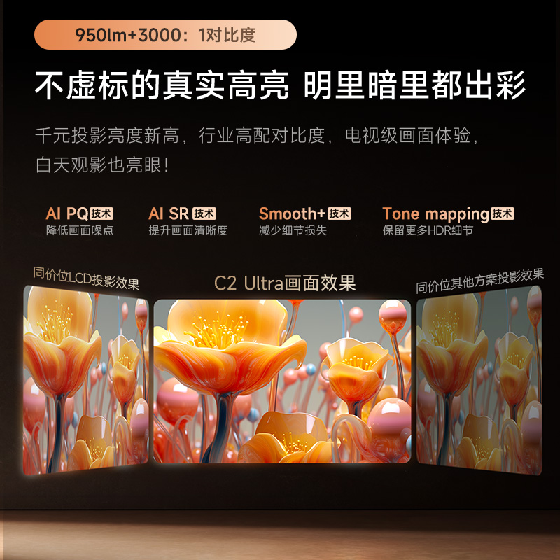 大眼橙C2 Ultra投影仪高亮家用高清放映机1080P智能便携家庭影院卧室无需幕布投屏高清大图