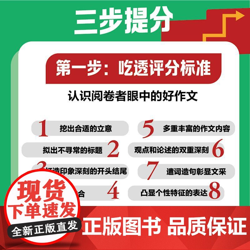 高考作文提分三步法 阅卷者视角出发 八大得分点揭秘 高考作文评分标准 高考佳作和模考范文高清大图