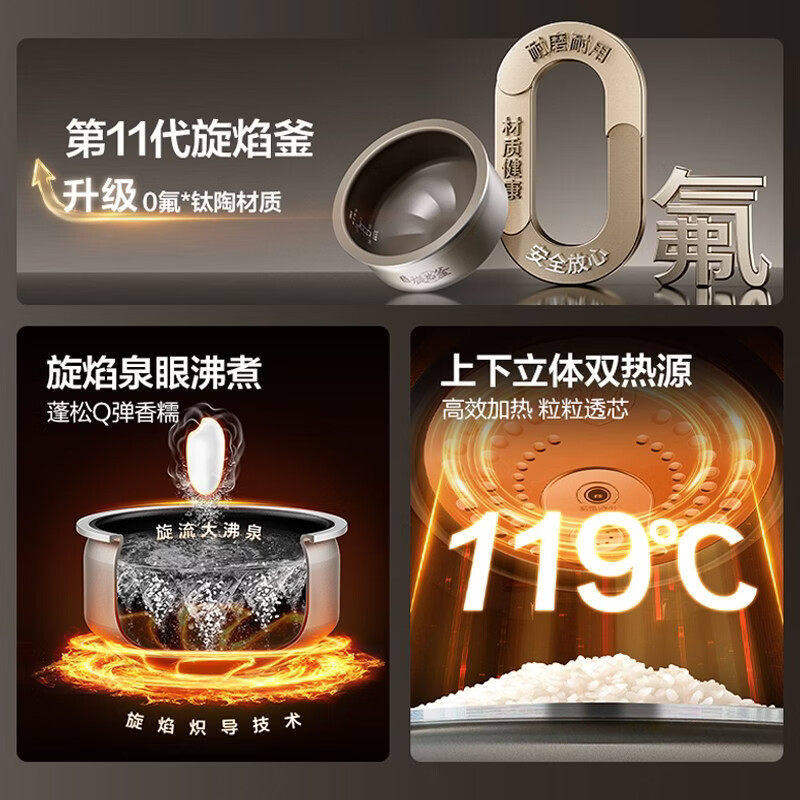 苏泊尔IH电磁加热4L电饭煲银灰方形煲微电脑控制液晶显示 F40H25高清大图
