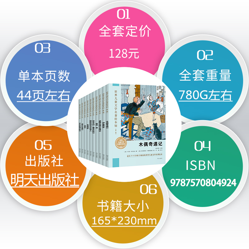 [正版]全套10本世界儿童文学名著绘本馆 第二辑伊索寓言/爱丽丝镜中奇遇记5-6-8岁儿童绘本一年级二年级三小学生课外高清大图