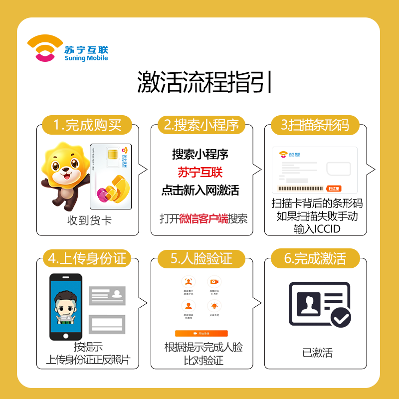 苏宁互联云卡电信制式电话卡流量卡手机卡高清大图