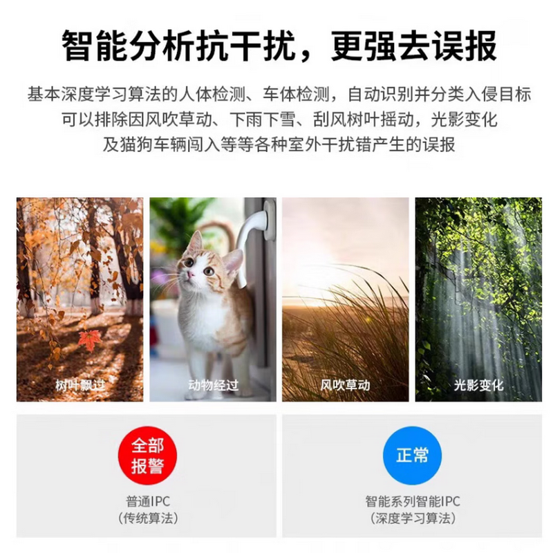 海康威视iDS-2DC7C246MW-D监控器摄像头180°广角600万2K高清全彩夜视云台枪球人脸抓拍人车侦测防水高清大图