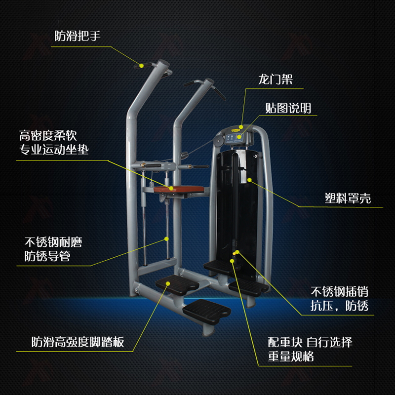 赤道线综合型力量训练器械家用可调节多关节科技设计适合家庭健身房高清大图