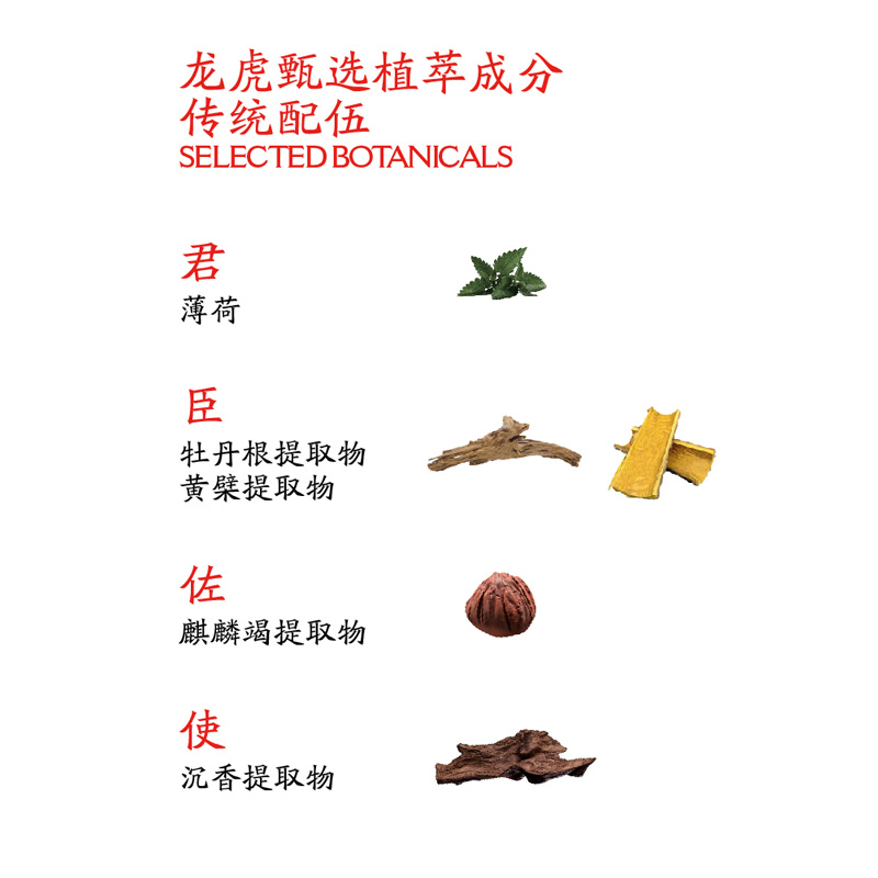 龙虎薄荷清凉油棒吸入式鼻吸鼻舒学生开车晕车能量老字号高清大图