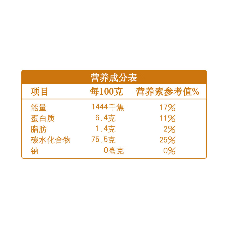 金龙鱼优质油粘米500G(起订量:50包)高清大图