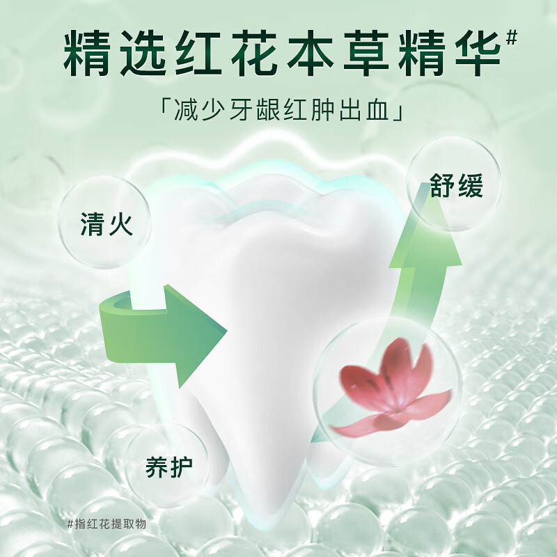 舒客 红花清火牙膏120克*4支高清大图