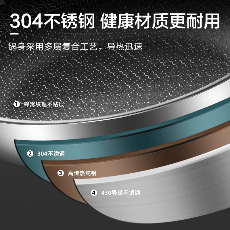 九阳(Joyoung)304炒锅CF28J-CJ728精钢不粘煎锅家用炒菜锅电磁炉煤气灶专用锅具高清大图