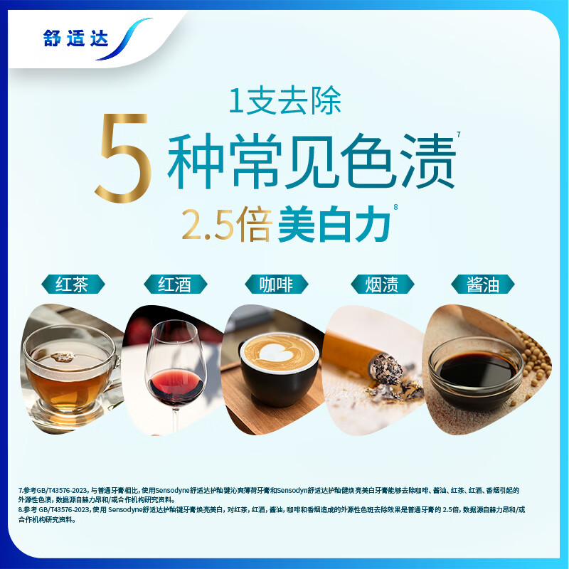 舒适达(Sensodyne)专业修复护釉健沁爽薄荷100g*4只成人抗敏感牙膏抗敏感清新口气牙釉修复高清大图