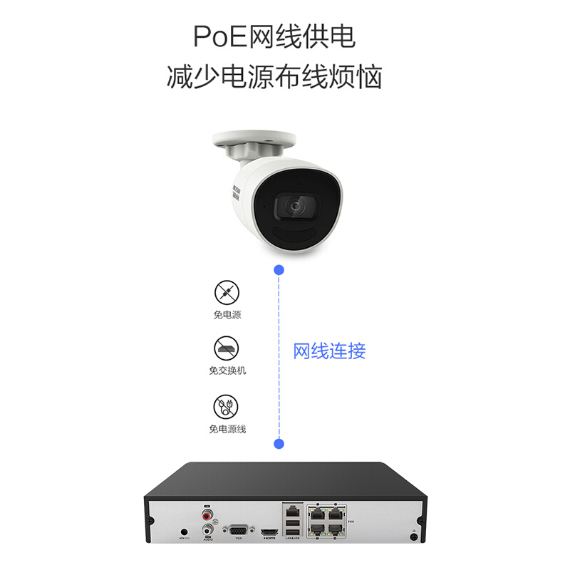 海康威视摄像头监控套装 可选硬盘300万超清红外夜视 实时录音 POE网线供电H265室内室外摄像头套装K23H