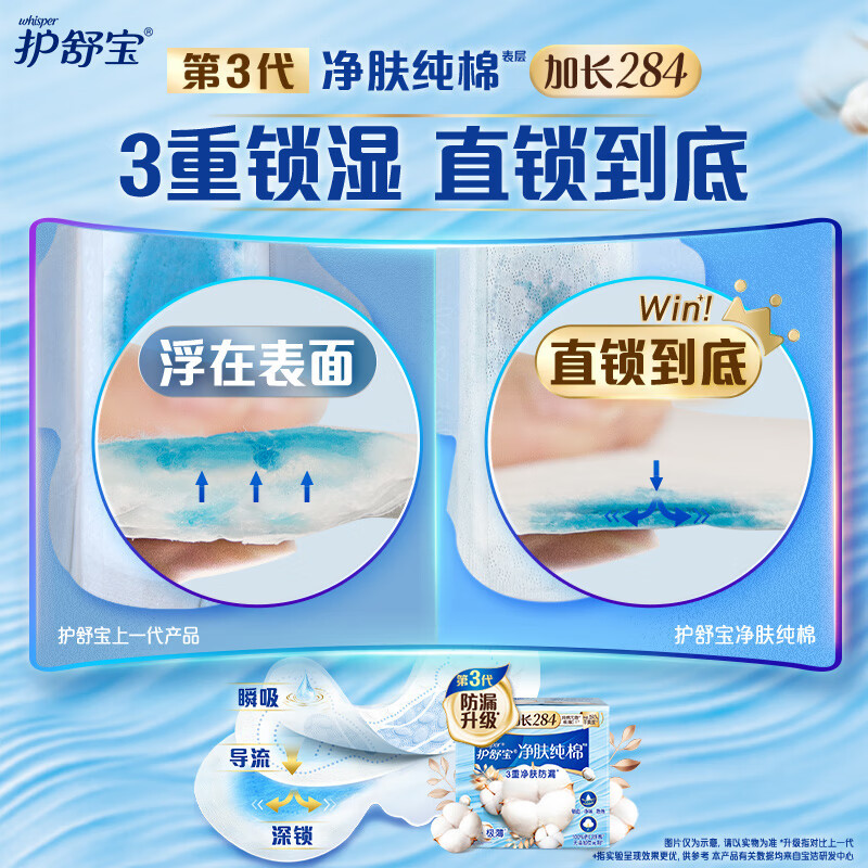 护舒宝净肤纯棉卫生巾7片加长284mm日用不含甲醛姨妈巾进口原棉高清大图