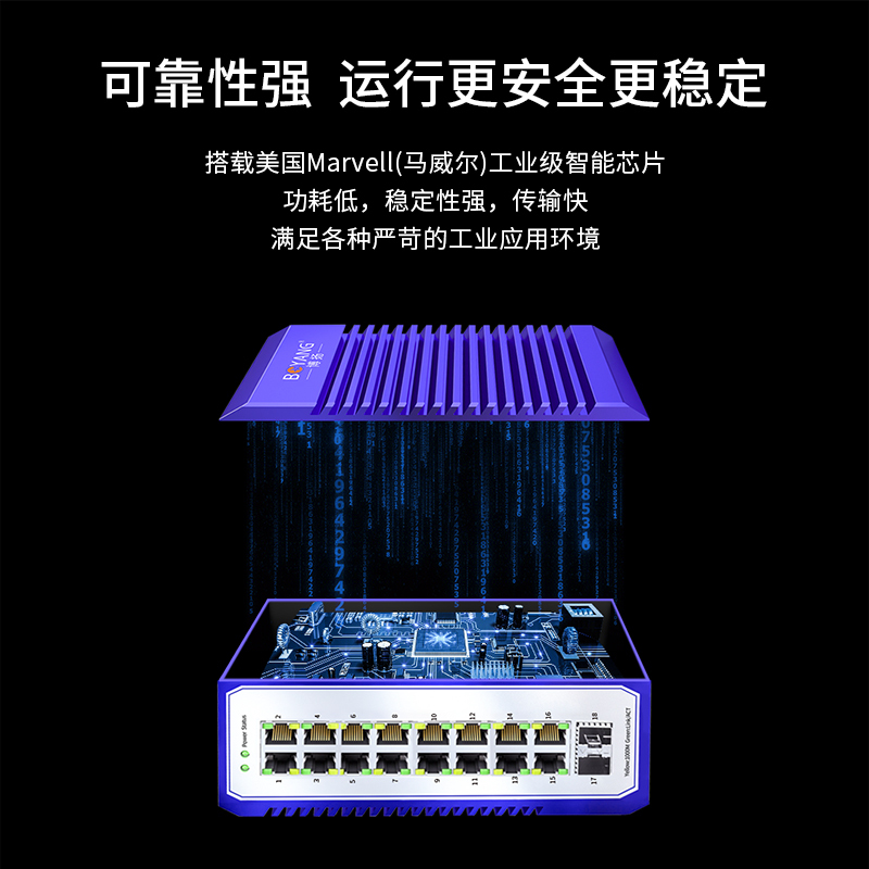 博扬 工业级交换机 2万兆光16千兆电 宽温宽压导轨式以太网SFP+光纤交换机 含电源不含模块 BY-ISUX2161