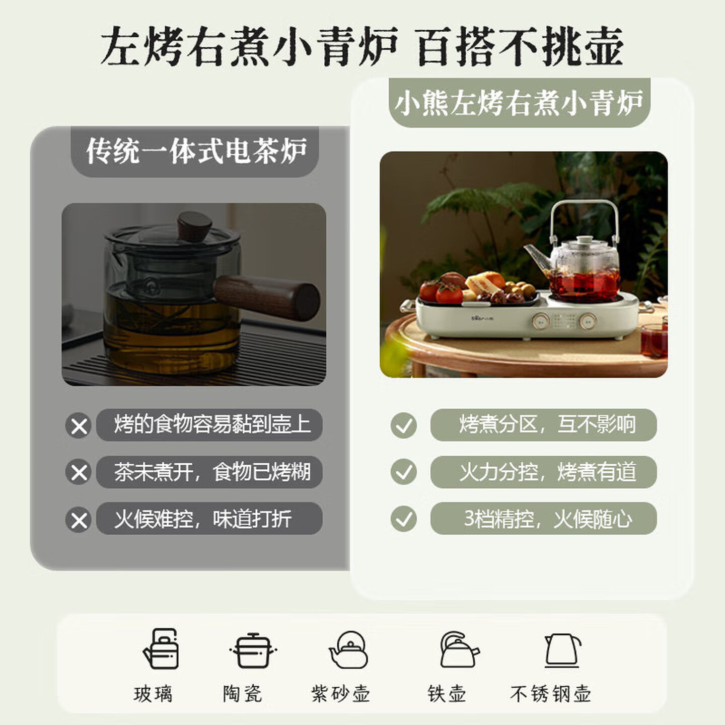 小熊 围炉煮茶小青炉烤火炉新款电陶炉烧烤家用大功率煮茶炉 DTL-H16P3高清大图