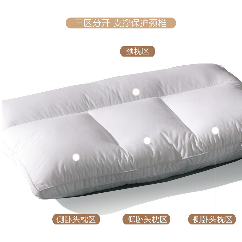 低枕全棉眠酒店单人护颈家用颈椎睡枕头枕芯一对