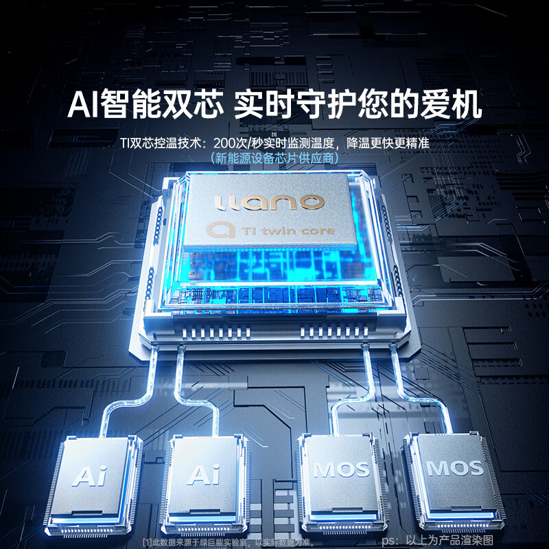 绿巨能 适用联想ThinkPad E480 E490 E580 E14/15 Gen1笔记本电池高清大图