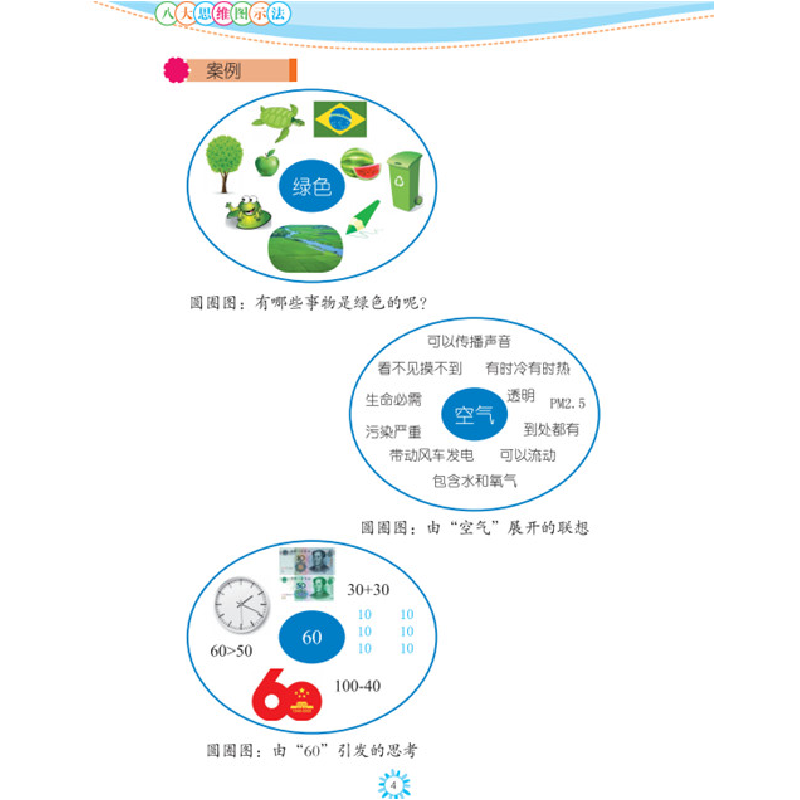 醉染图书小学思维训练:八大思维图示法9787303188888高清大图
