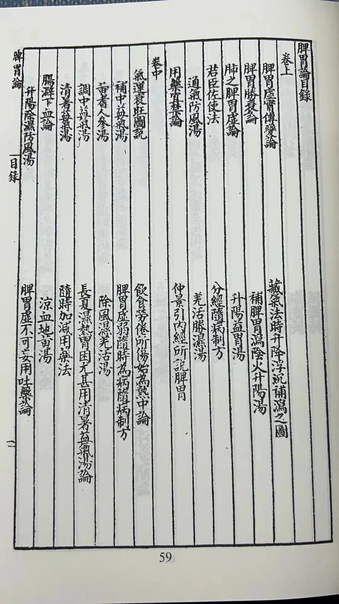 正版 东垣十种医书 李东垣 五洲高清大图