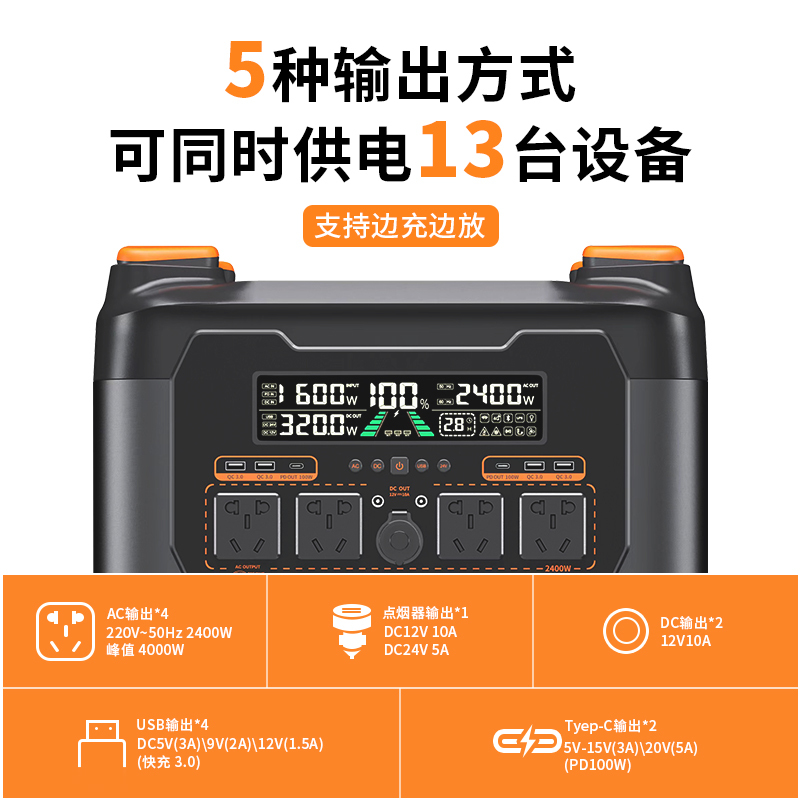 纽曼S2400移动户外电源220v便携蓄电池磷酸锰铁锂2度电大容量2400W大功率快充露营自驾应急房车工地储能电站
