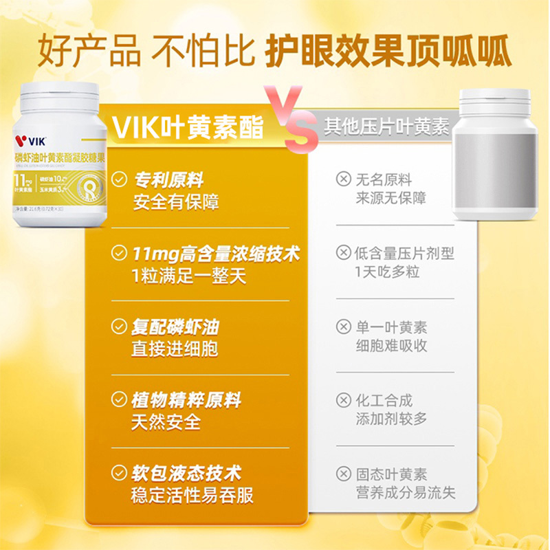 VIK磷虾油叶黄素酯30粒11mg高含量叶黄素酯 六零添加呵护视力